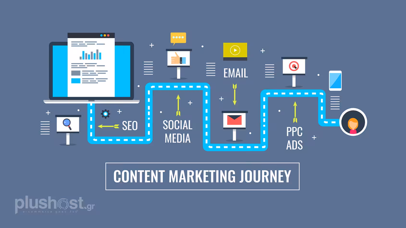 Οι άνθρωποι αγοράζουμε εμπειρίες και «υπόσχεση»