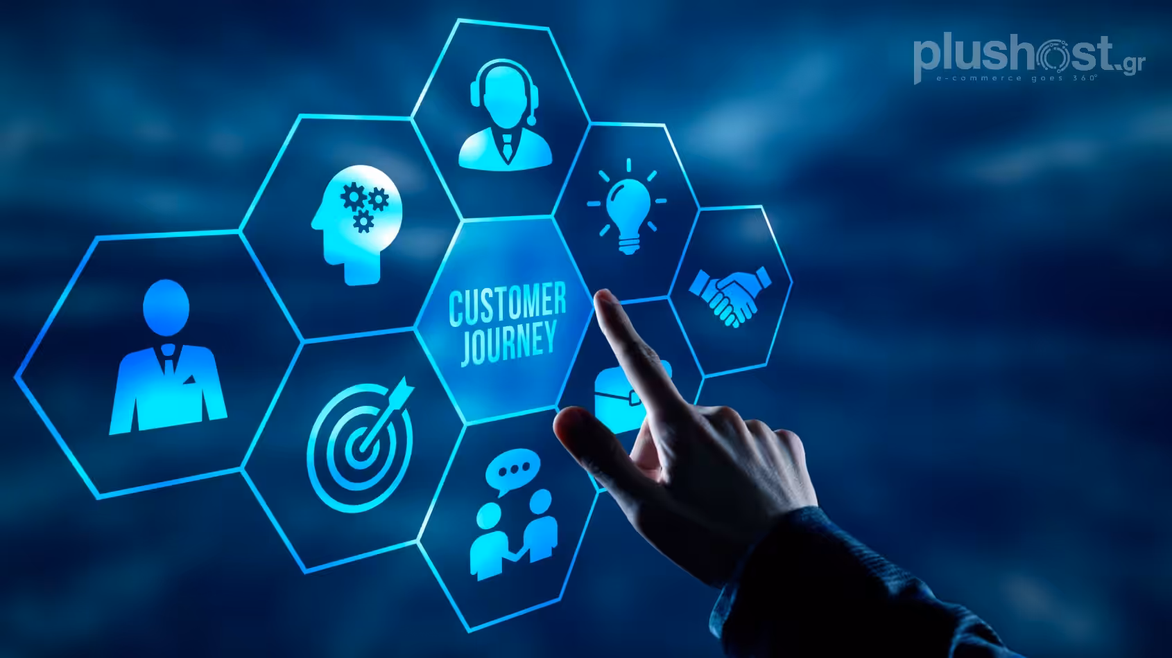 Μικρές αλλαγές μπορούν να φέρουν μεγάλα αποτελέσματα. Το ίδιο και η Καινοτομία στο Ηλεκτρονικό Επιχειρείν.